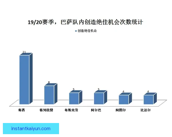 洛伦特技术全面性持续提升，攻防表现稳健
